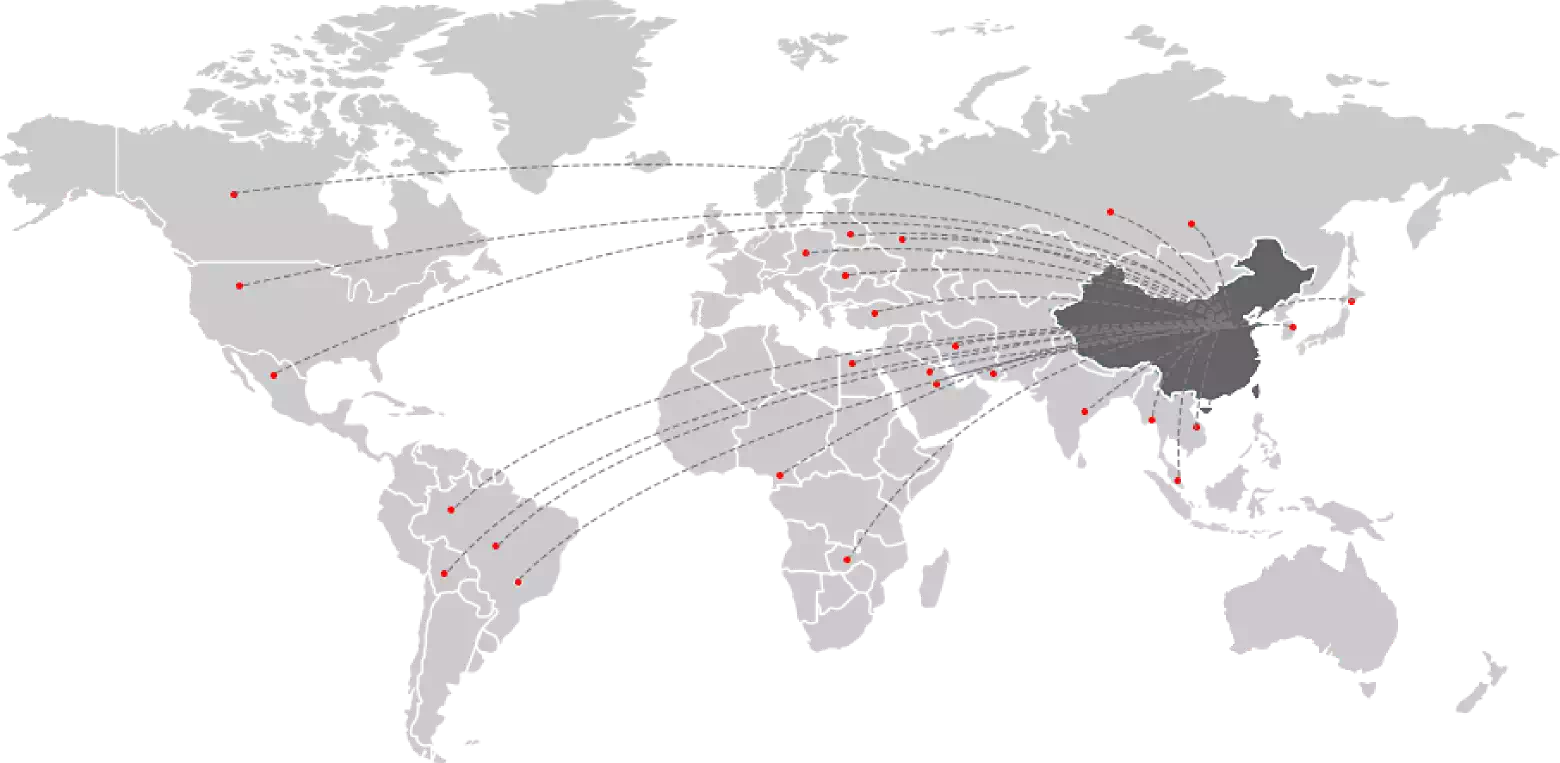 Global Market
